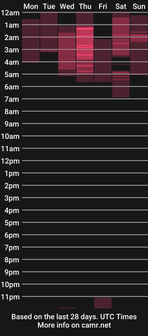 cam show schedule of sex_hot_nicole