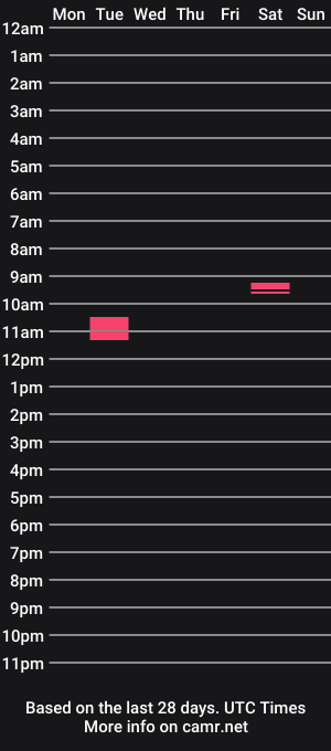 cam show schedule of sex_profesor