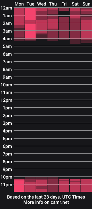 cam show schedule of sex_slayer18