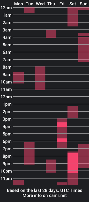 cam show schedule of sexform0ney