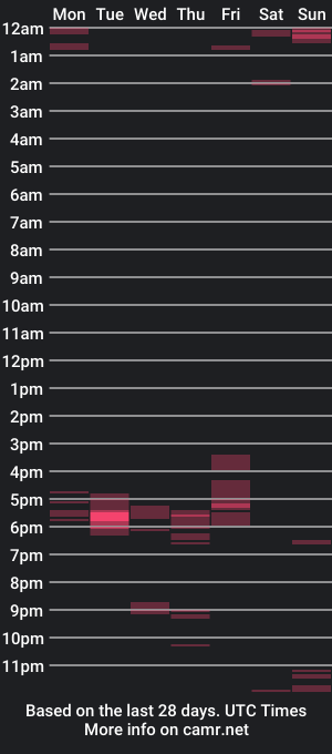 cam show schedule of sexicaramel_