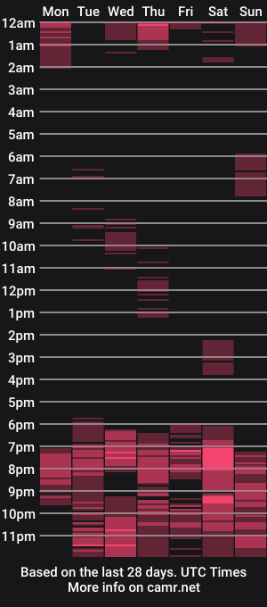 cam show schedule of sexiimatilda