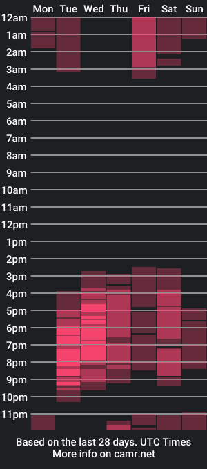 cam show schedule of sexlieutenant