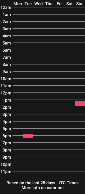 cam show schedule of sexlover_190