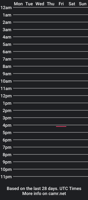 cam show schedule of sexmachocol