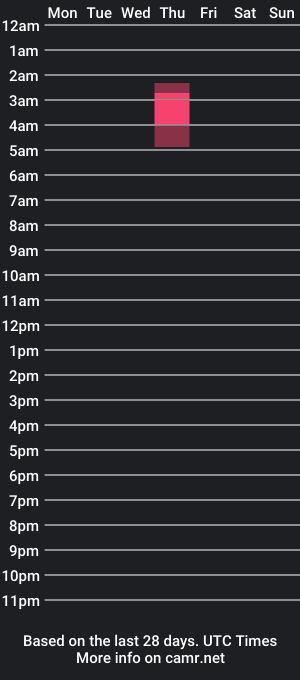 cam show schedule of sexnfreak1