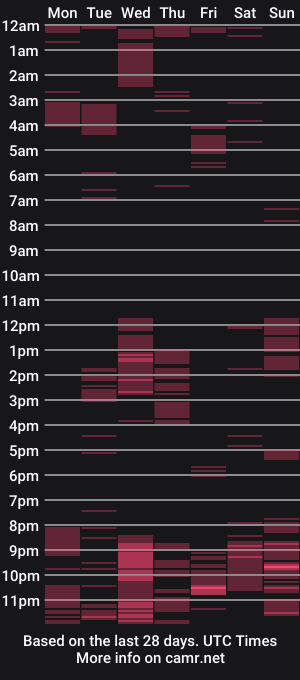 cam show schedule of sexqueen1111