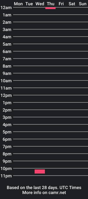 cam show schedule of sexxxanity