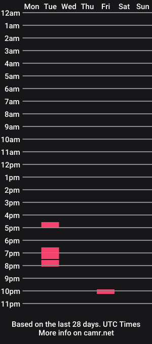 cam show schedule of sexxxysoriya
