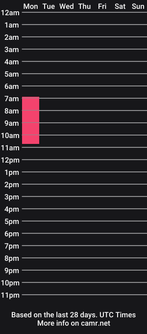 cam show schedule of sexxyfoxxy4you
