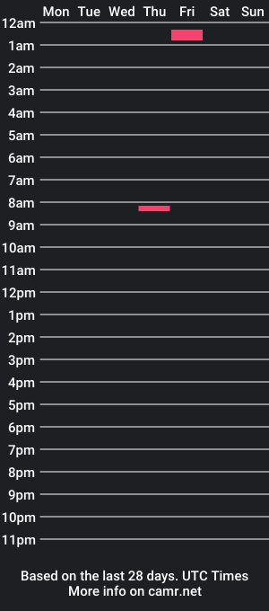 cam show schedule of sexxyhee