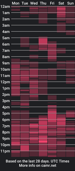 cam show schedule of sexxyram