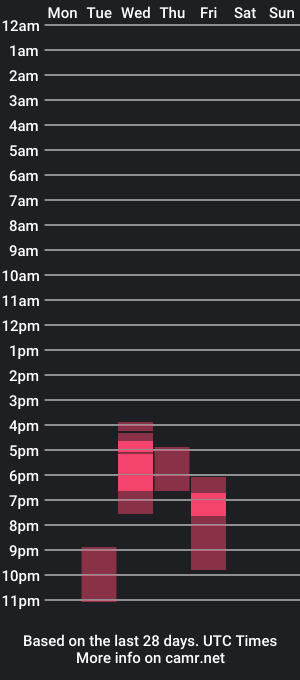 cam show schedule of sexy_boy_666