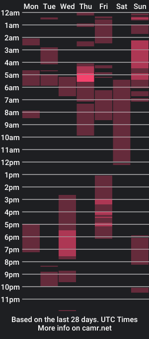 cam show schedule of sexy_boy_chatur