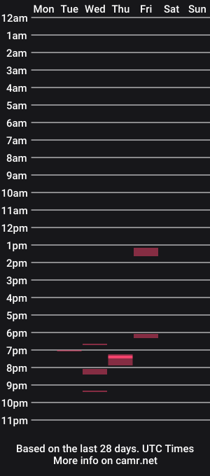 cam show schedule of sexy_ebony23