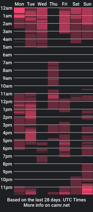 cam show schedule of sexy_heeldah