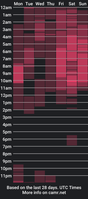 cam show schedule of sexy_jhoan77