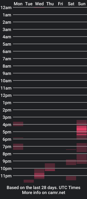 cam show schedule of sexy_steven_cb1