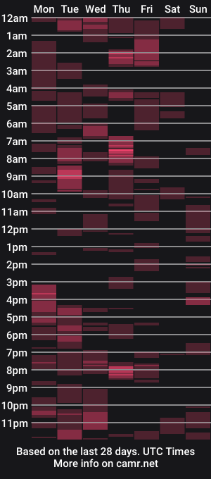 cam show schedule of sexy_vera4u