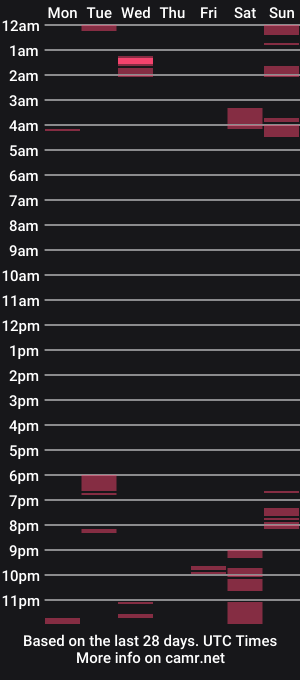cam show schedule of sexy_violett18