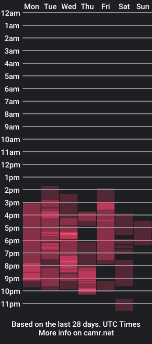 cam show schedule of sexy_yu_