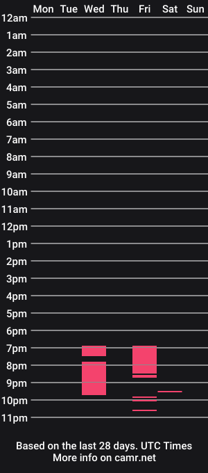 cam show schedule of sexyaru
