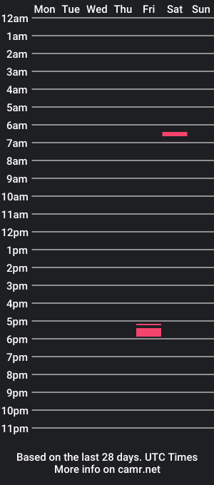 cam show schedule of sexyasian_haru