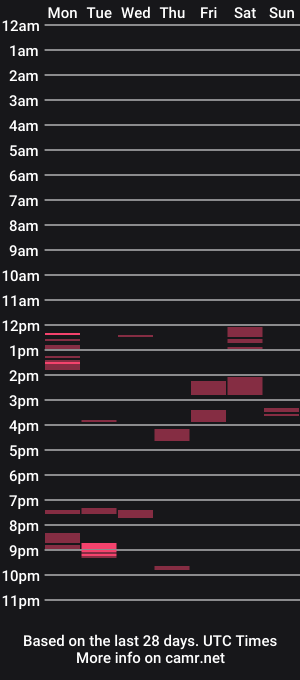 cam show schedule of sexyboi360