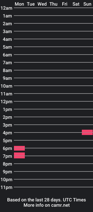 cam show schedule of sexyboy0103