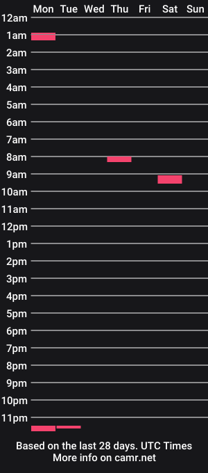 cam show schedule of sexyboy5790