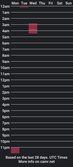 cam show schedule of sexyboyinurpanty