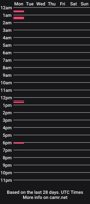 cam show schedule of sexybreakss01