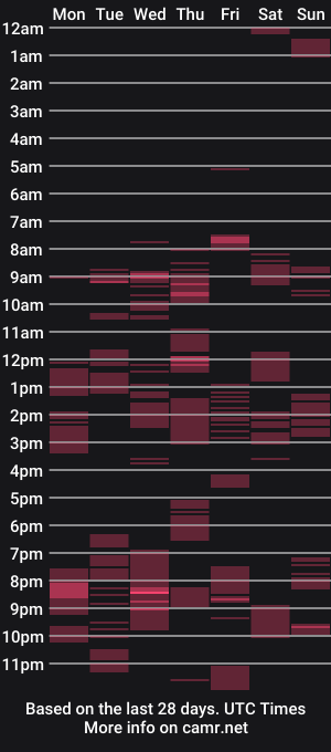 cam show schedule of sexychad360