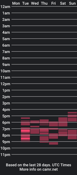 cam show schedule of sexyclarra