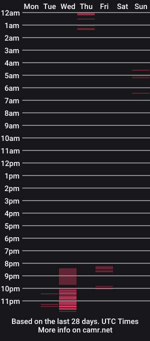 cam show schedule of sexydanielle99