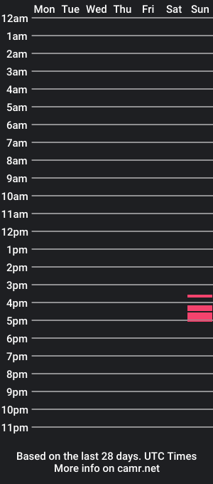 cam show schedule of sexydesire21
