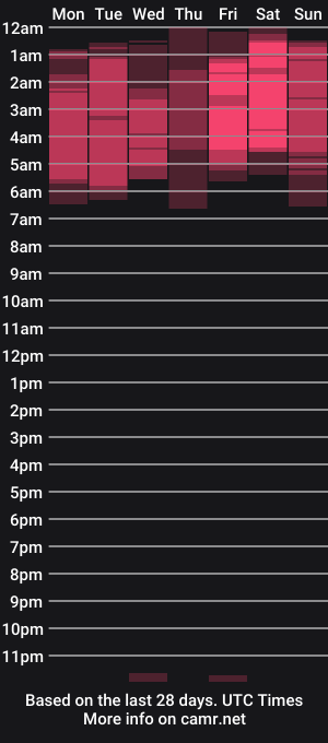 cam show schedule of sexydevine_34