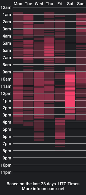 cam show schedule of sexydoll_ella