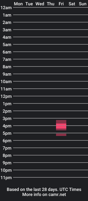 cam show schedule of sexyerik99