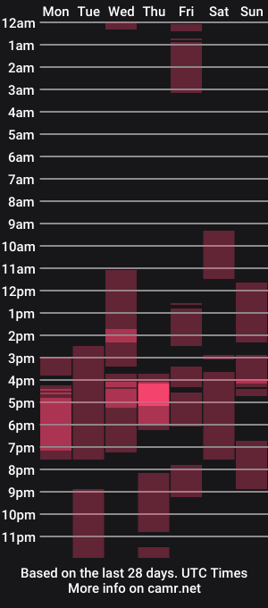cam show schedule of sexyflightz