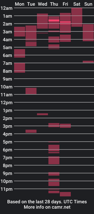 cam show schedule of sexyfrenchsud