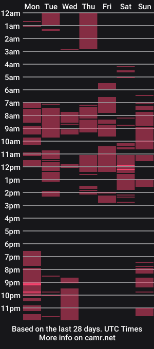 cam show schedule of sexygoddessjade