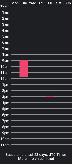 cam show schedule of sexyhornymyles4uxxx