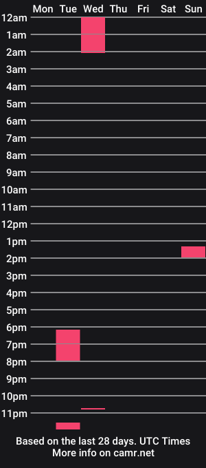 cam show schedule of sexyhot_30