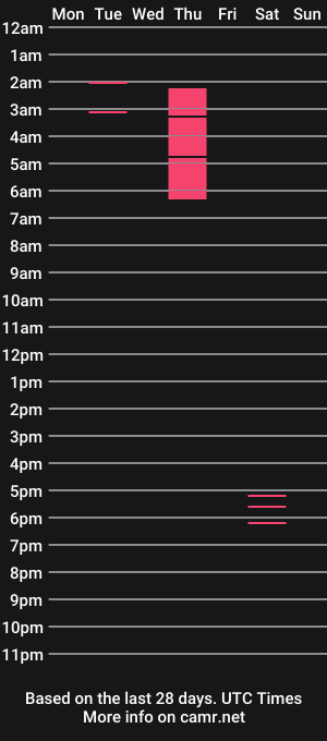 cam show schedule of sexyhot_legs