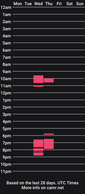 cam show schedule of sexyhotasianxx