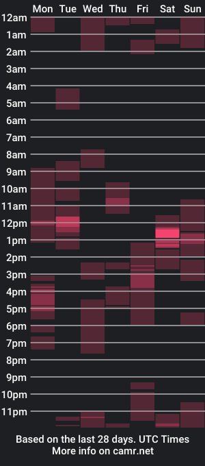 cam show schedule of sexyhotmecs