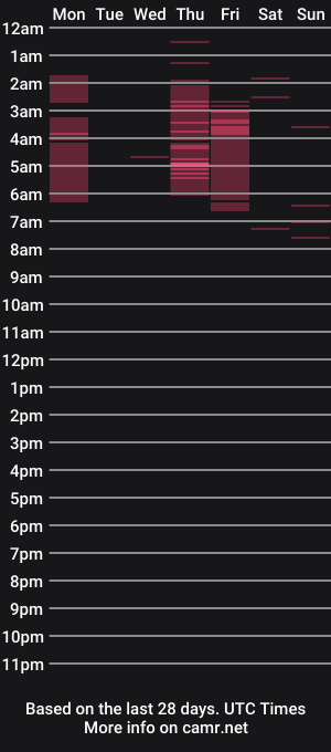 cam show schedule of sexyideusa