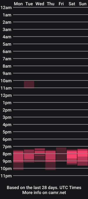 cam show schedule of sexyjennyeu