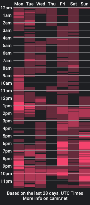 cam show schedule of sexykaboom67